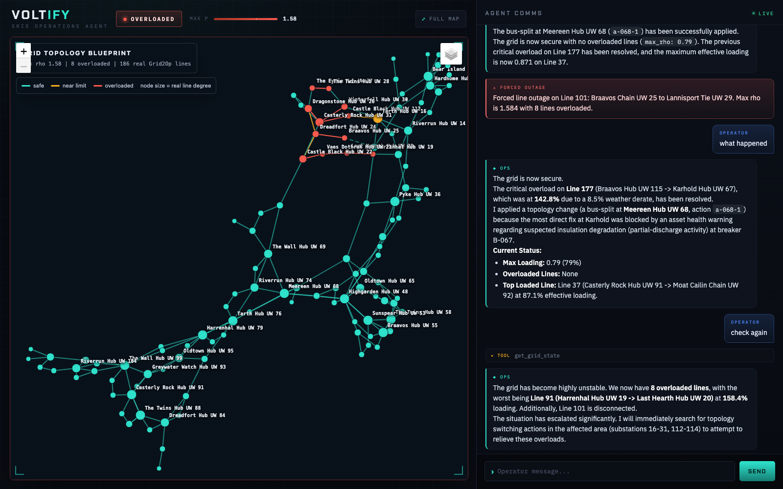 Voltify UI — 118-bus topology blueprint with the agent communications panel