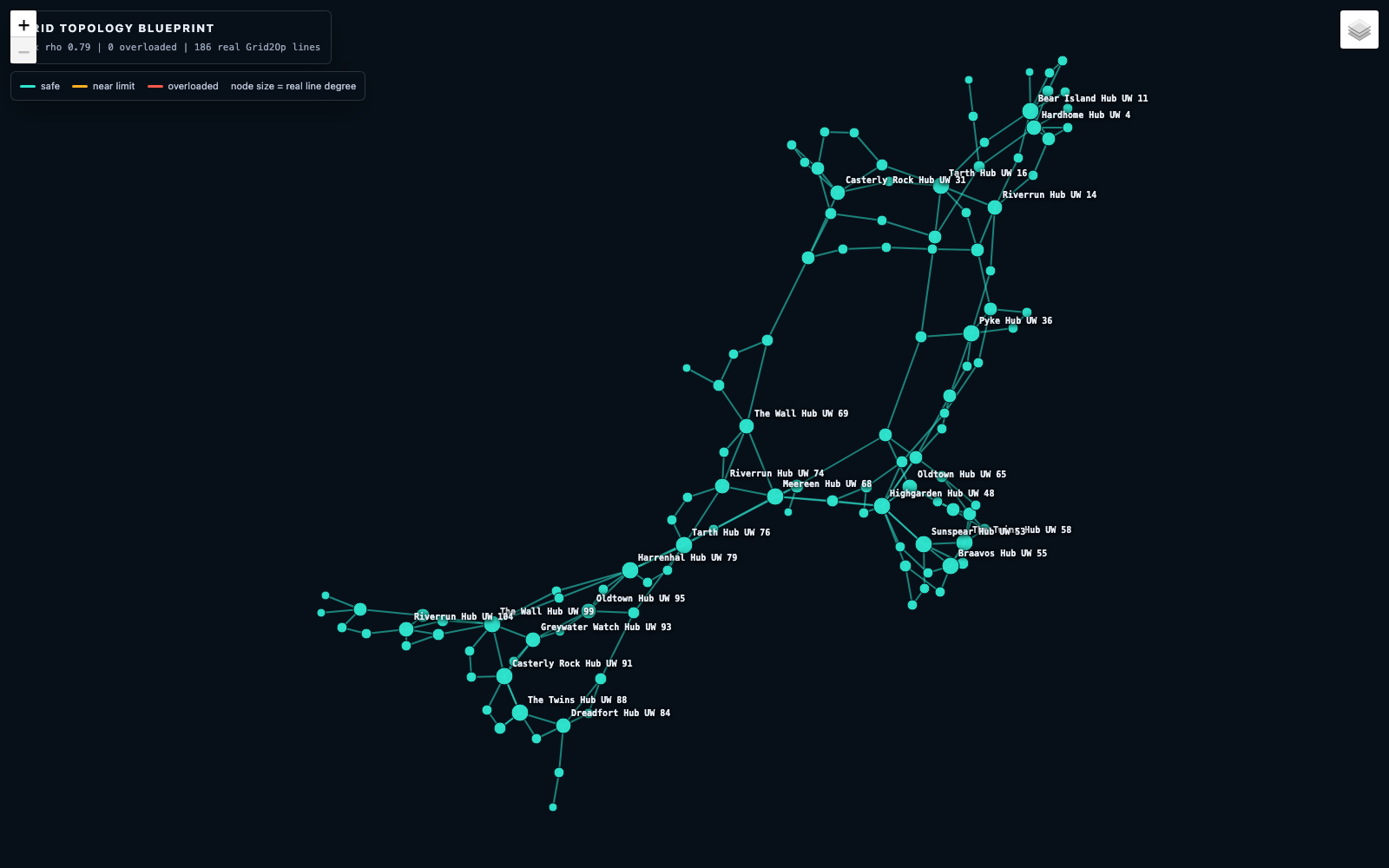 Voltify UI — the grid returned to a safe, balanced state